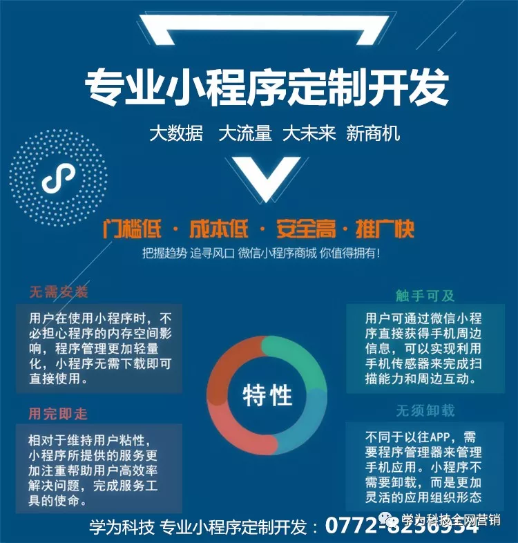 APP开发实战攻略:打造高效应用